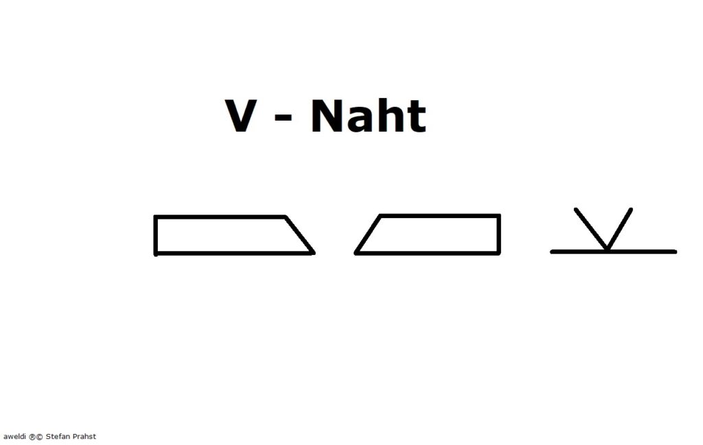 Schweißnahtsymbol-V-Naht