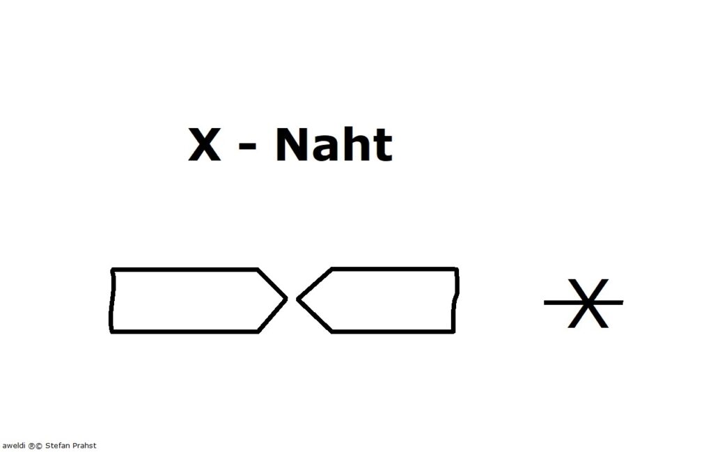 Schweißnahtsymbol-X-Naht