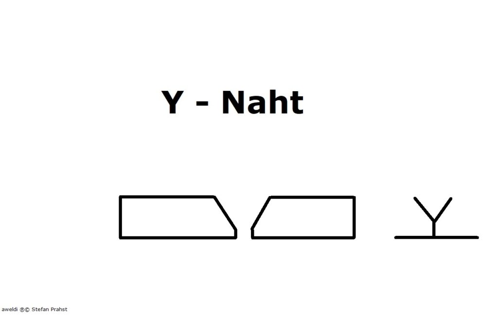 Schweißnahtsymbol-Y-Naht